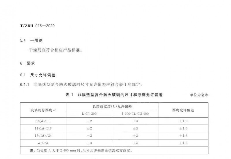 耐火型建筑门窗