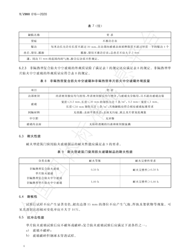 耐火型建筑门窗用防火玻璃制品