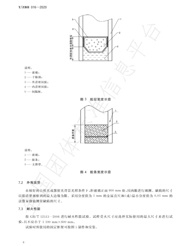 耐火型建筑门窗用防火玻璃制品