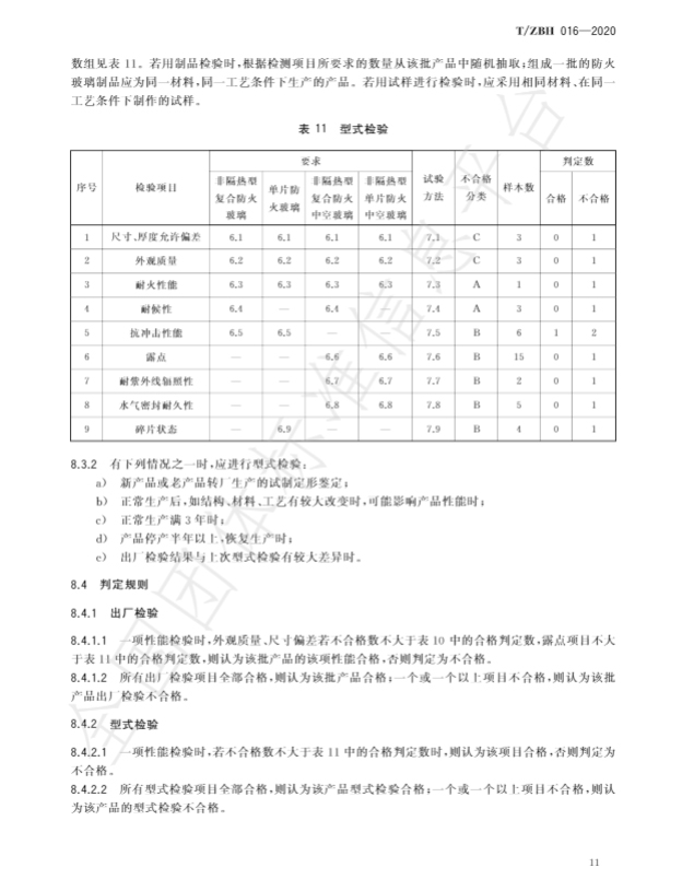 耐火型建筑门窗用防火玻璃制品标准
