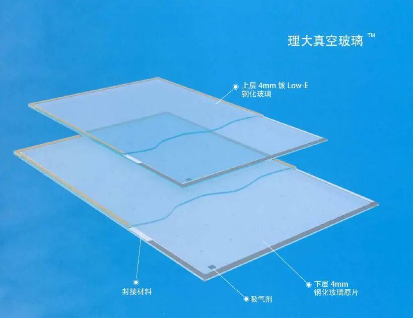 真空玻璃