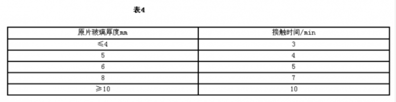 中空玻璃标准GB11944-2002