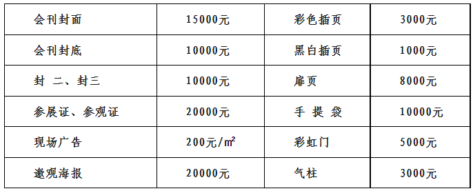 第四届洛阳玻璃工业技术博览会邀请函