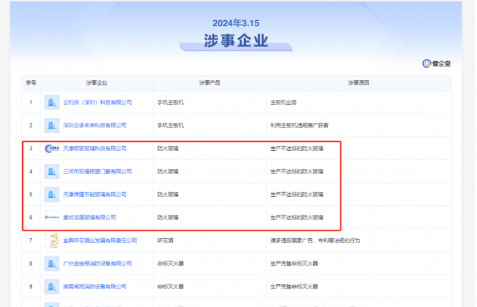3·15曝光假防火玻璃黑产链，官方通报问题企业已被查封！